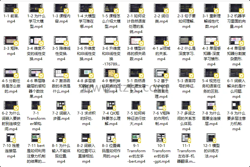 深度解析大模型 Transformer 完整版实战教程 (图2)