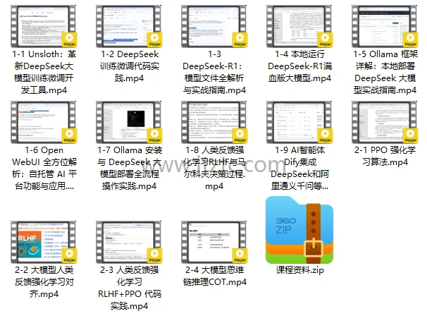 精通DeepSeek-R1大模型全链路！从大模型解析、本地部署到大模型训练微调、代码实战 (图2)