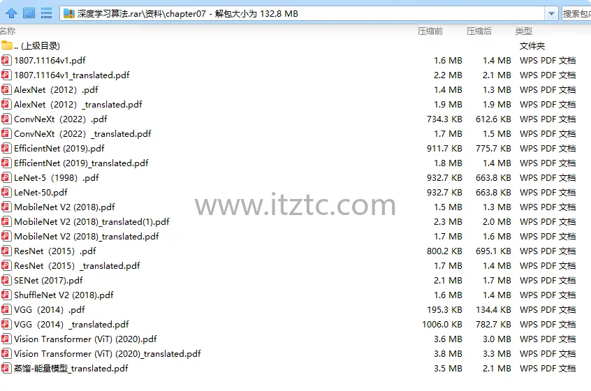 深度学习实战教程完整版免费领取 (图2)
