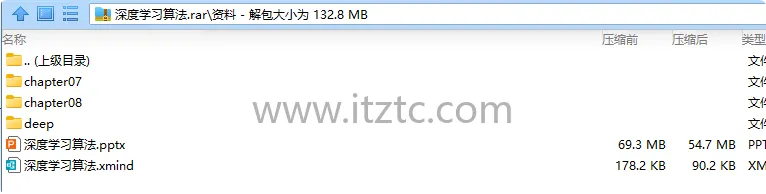 深度学习实战教程完整版免费领取 (图4)