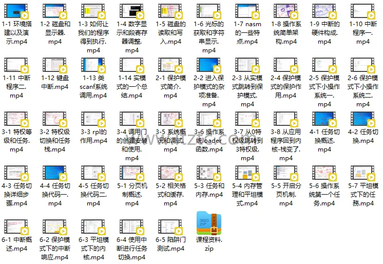 X86裸机编程(从实模式到保护模式) (图1)