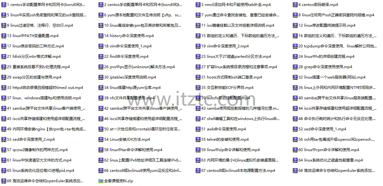 最新Linux企业级内网环境实战完整版课程 (图1)