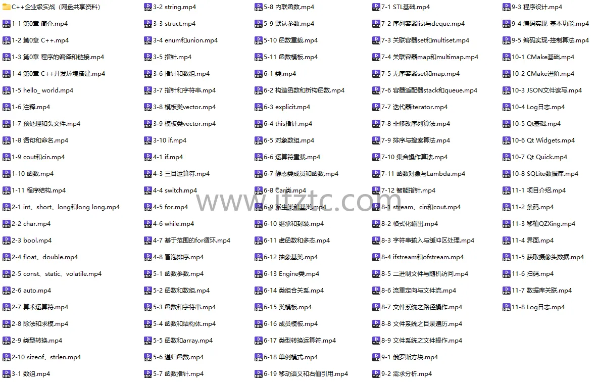 C++企业级实战教程完整版最新发布 (图2)