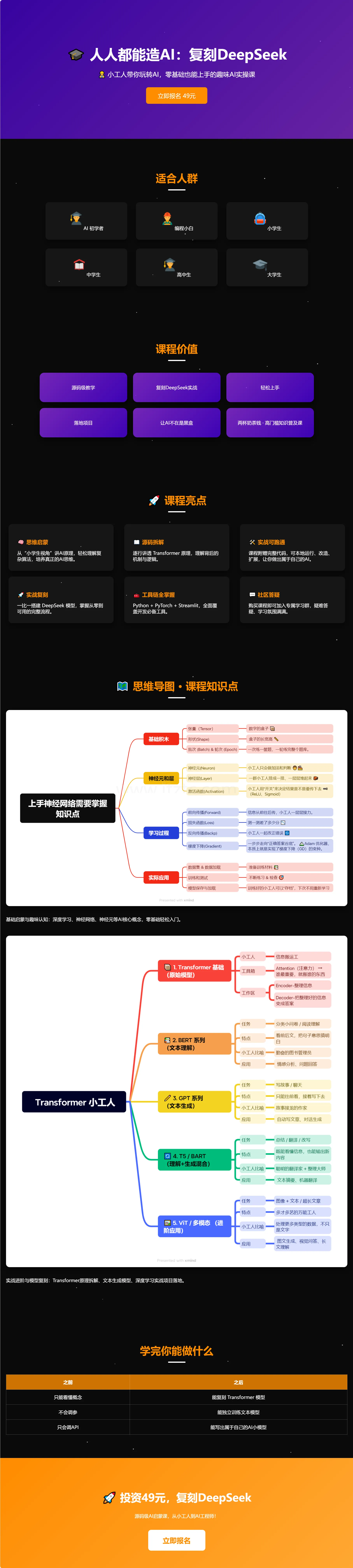 DeepSeek 全流程实战：从神经网络入门到私有化 AI 平台落地 (图2)
