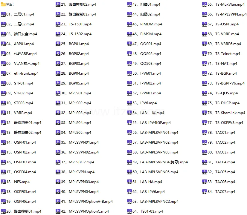 新版华为HCIE-RS V3.0理论培训视频含LAB和TAC攻略视频 (图1)