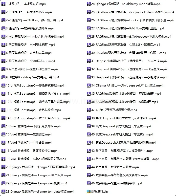 Deepseek+RAGFlow构建数字客服（Python Web编程实战） (图4)
