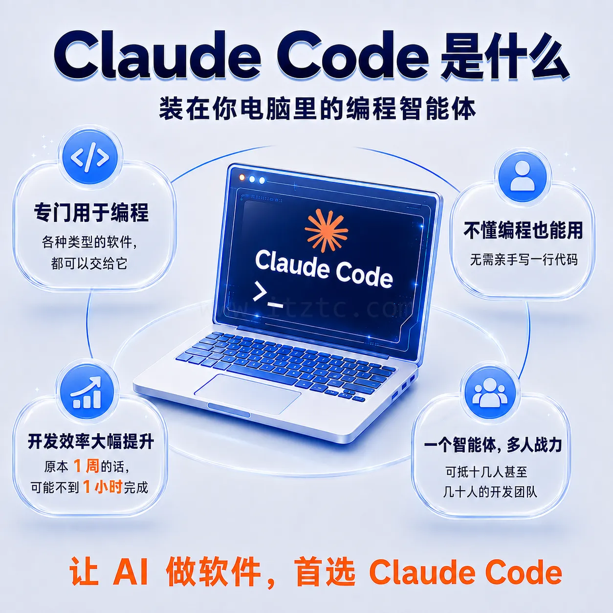 AI编程从入门到实战（价值698元） (图5)
